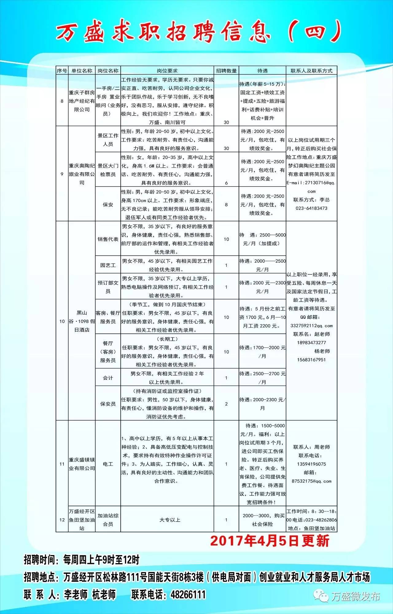 石油化工制造安装 第177页