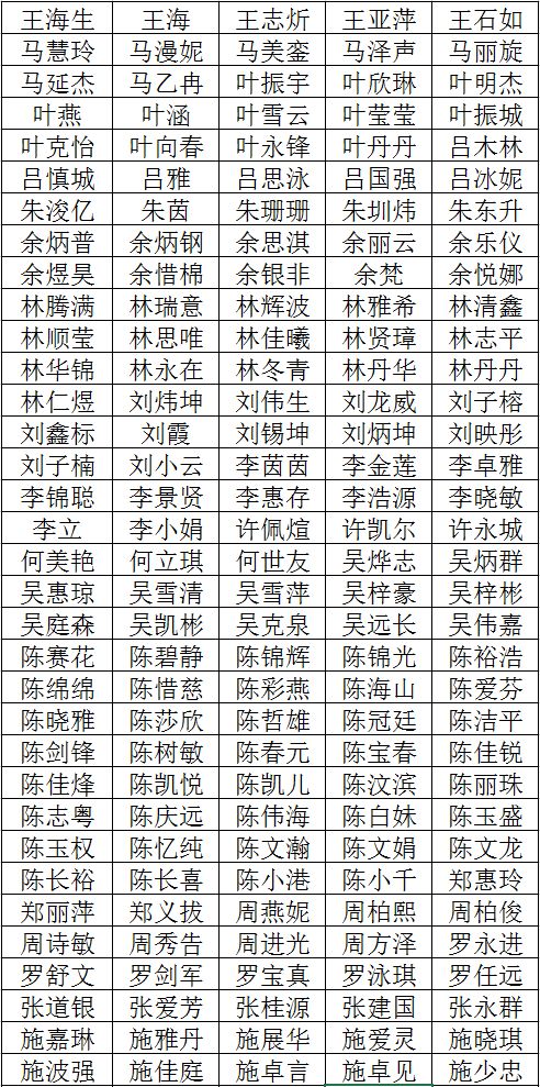 2024新澳门6合彩,决策资料收集_随机版96.626