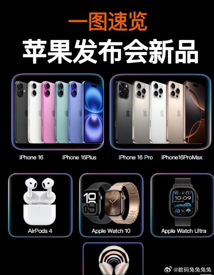 最新苹果手机型号，温馨时光与友情的交织故事