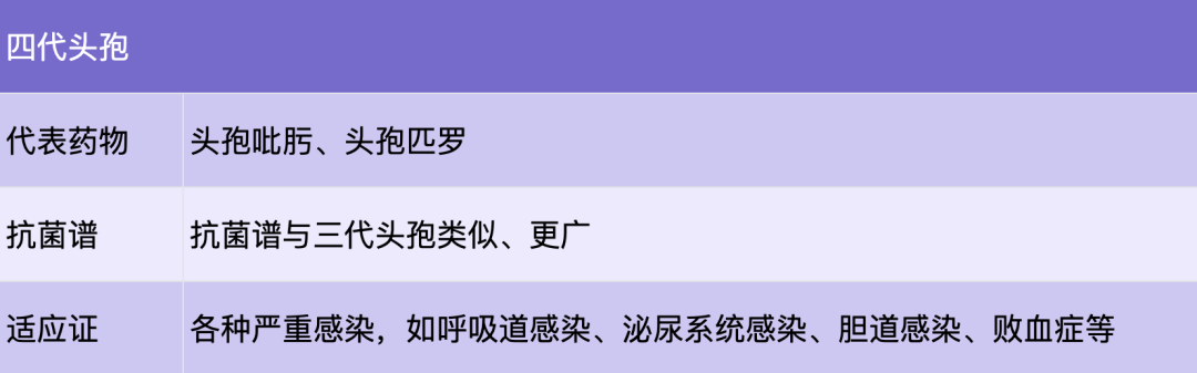 头孢最新一代与探索自然美景的冒险之旅，旅行的意义与体验