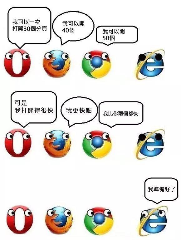 IE浏览器最新版本下载，历史与现状的叙述