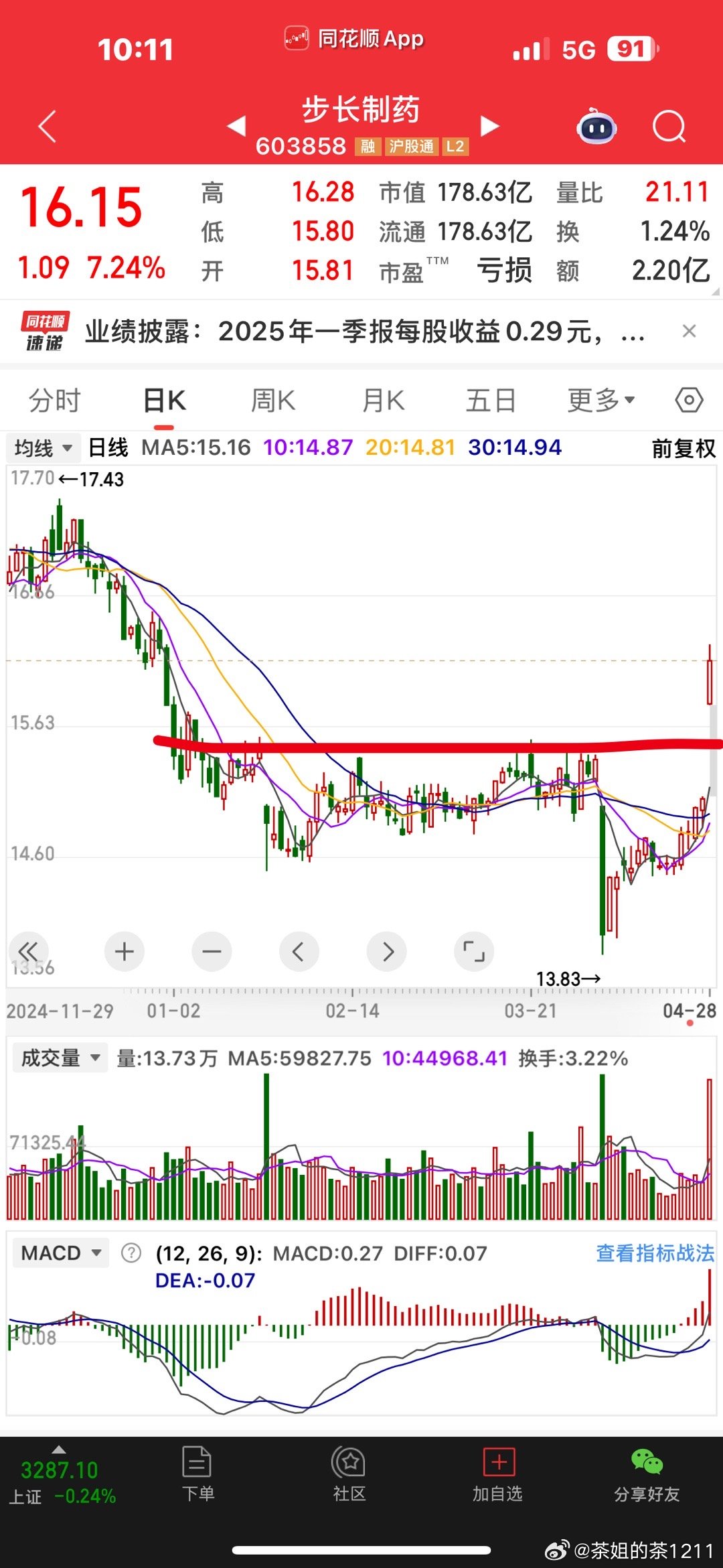 石油化工制造安装 第3页