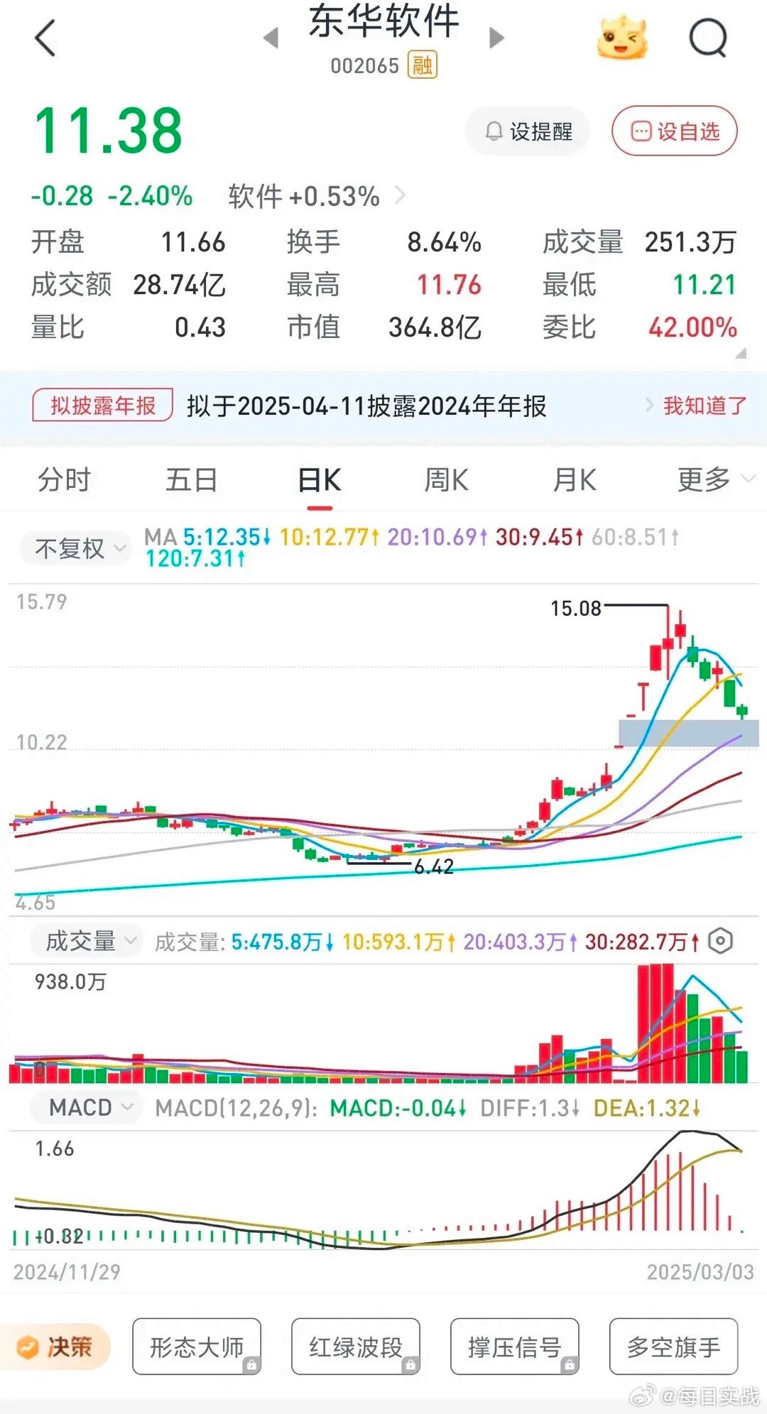 华东科技重组最新动态，启程探索自然美景的奇幻之旅