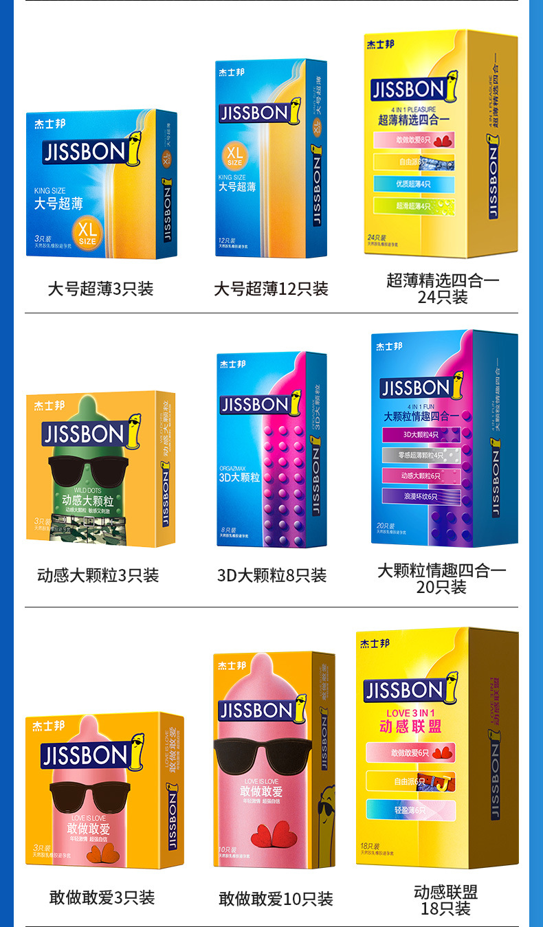 最新避孕套样式概览，探索现代避孕套的多样形态