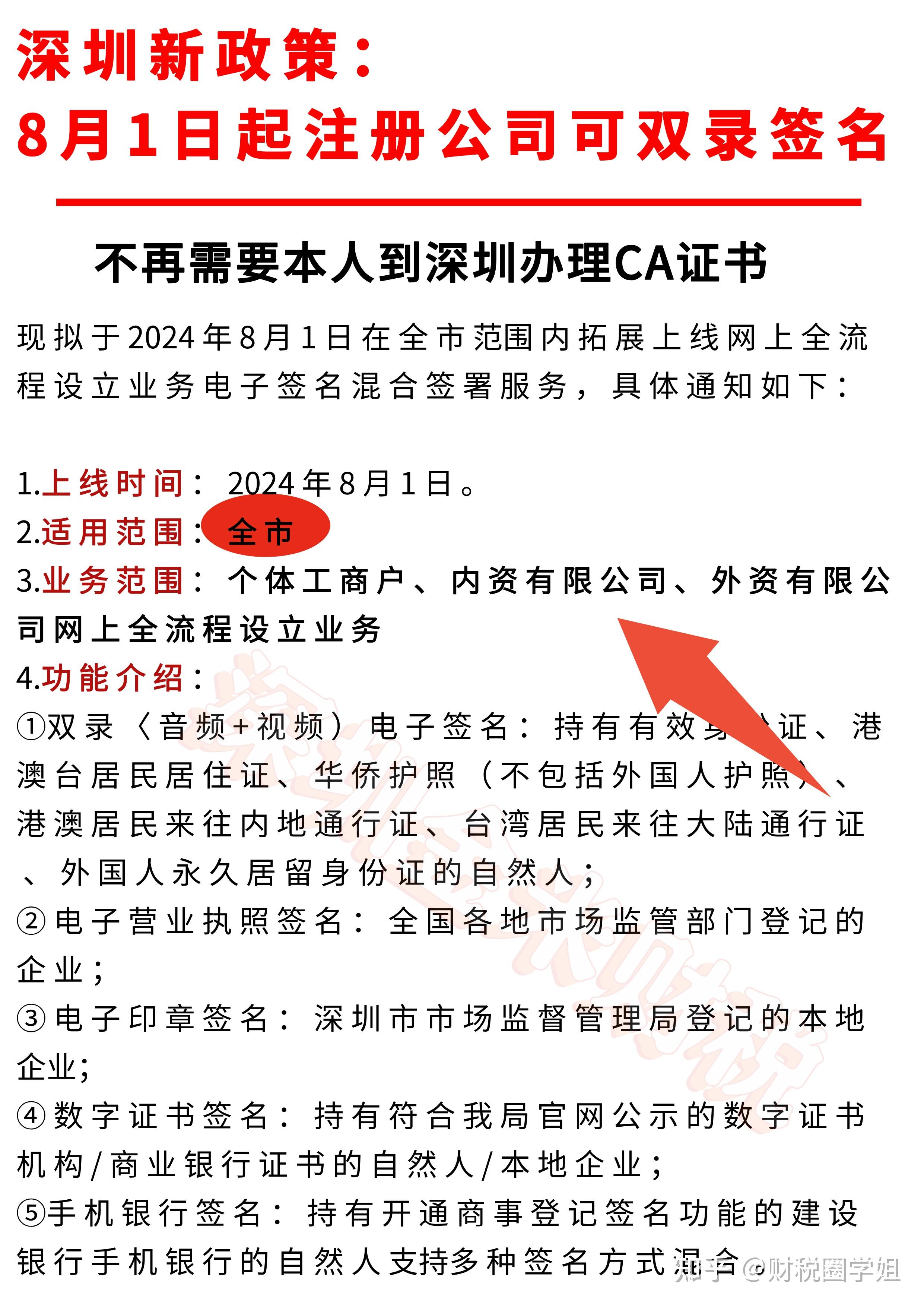 深圳注册公司最新政策，小巷中的独特商机探寻