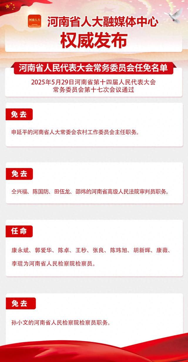 湖北省人大最新任免，领导层新变化及未来展望