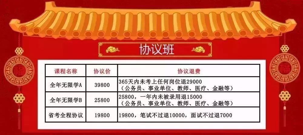 通辽市最新招工做饭，学习变化，成就自信与梦想之路